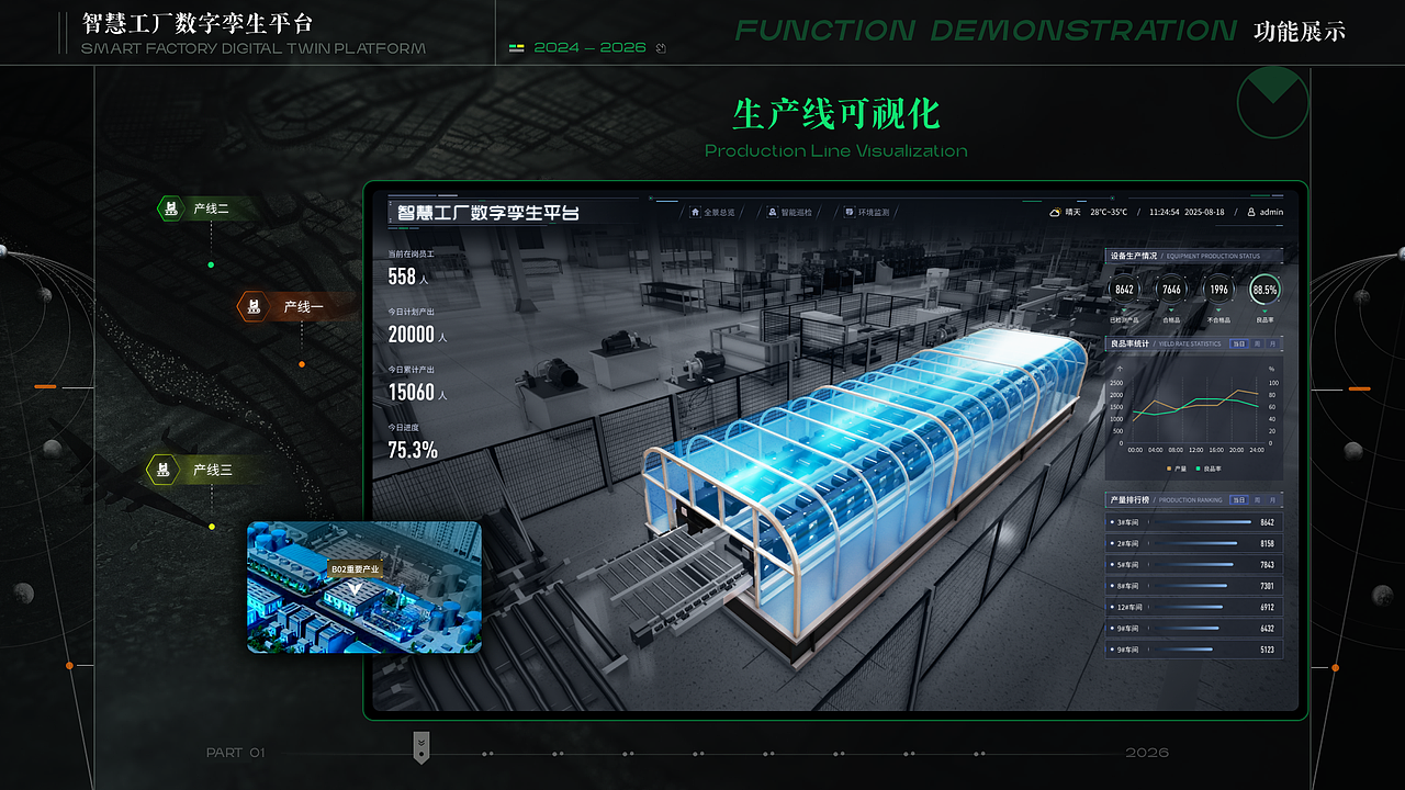 智慧工厂项目总结（图ZNDA1Njg5OTE2） - 交互/UE - 站酷设计师不要熬夜zz原创素材 - 站酷ZCOOL
