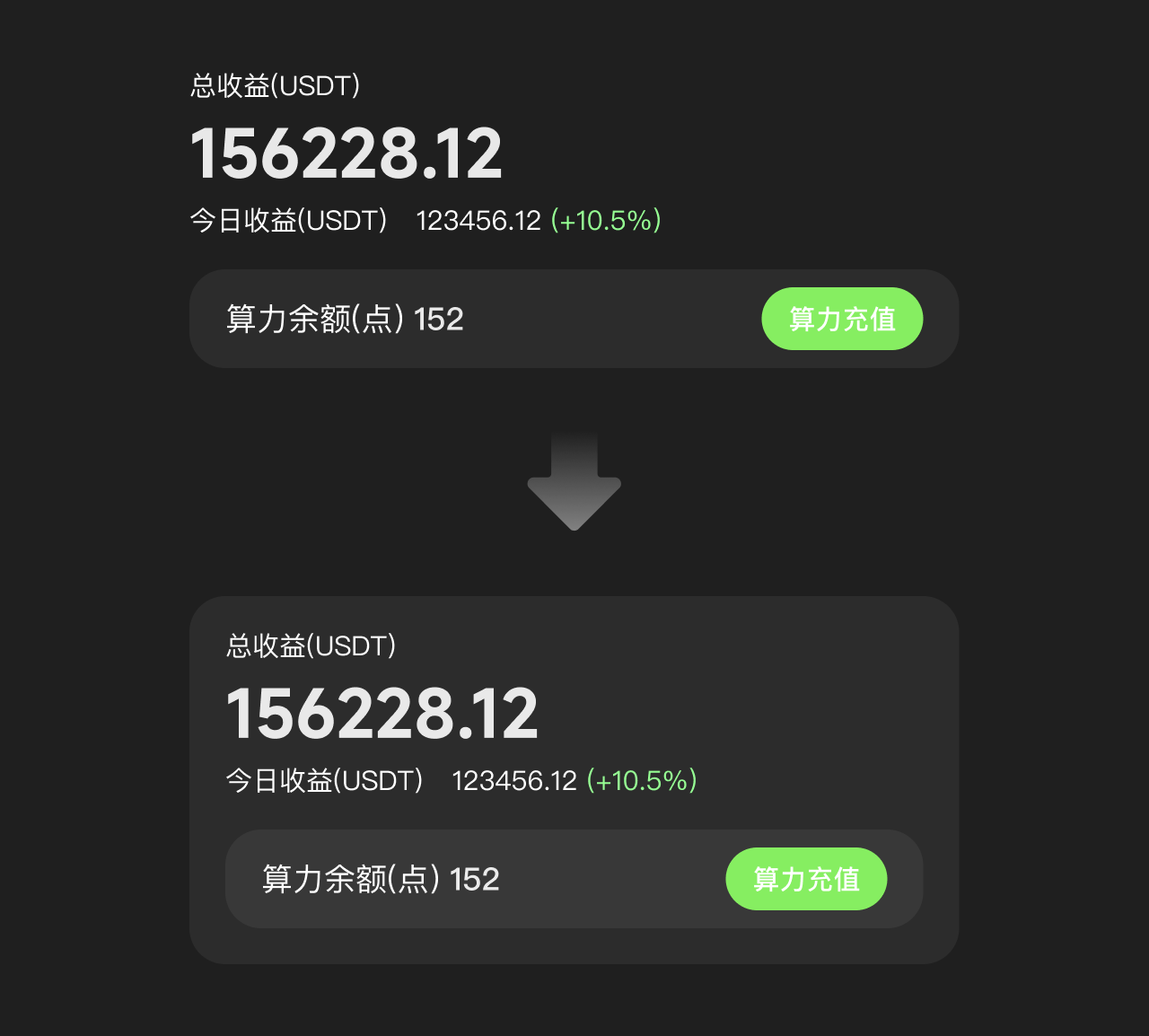 一个资产中心界面，能有这么多细节，确实能看出来大厂设计师的功底！（图ZMTU1NDUzNDg=） - 教程 - 站酷设计师菜心轻量文原创素材 - 站酷ZCOOL