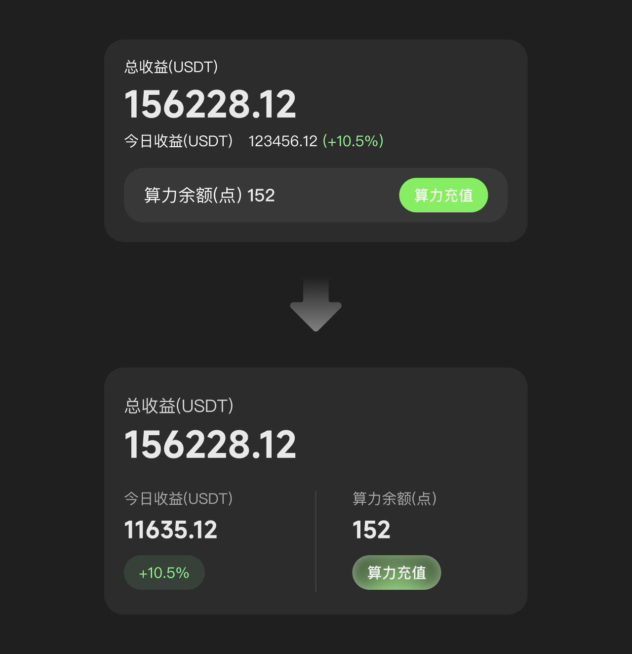 一个资产中心界面，能有这么多细节，确实能看出来大厂设计师的功底！（图ZMTU1NDUzNTI=） - 教程 - 站酷设计师菜心轻量文原创素材 - 站酷ZCOOL