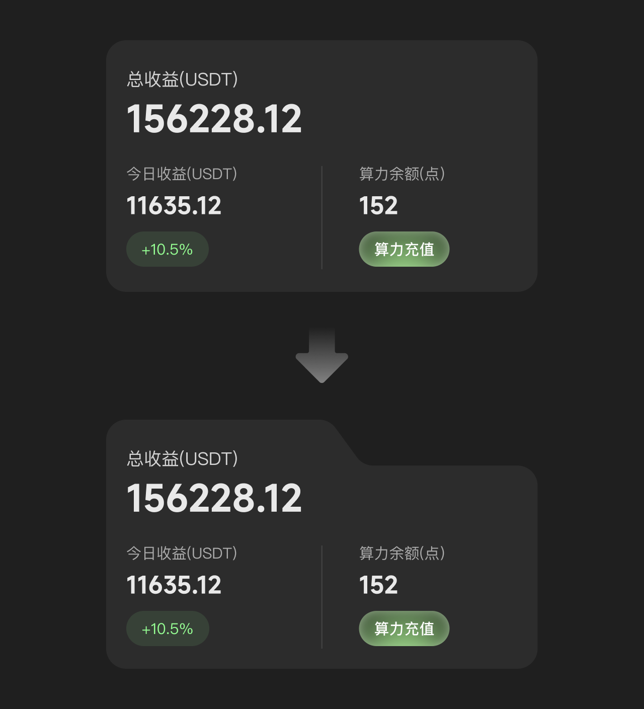 一个资产中心界面，能有这么多细节，确实能看出来大厂设计师的功底！（图ZMTU1NDUzNTY=） - 教程 - 站酷设计师菜心轻量文原创素材 - 站酷ZCOOL