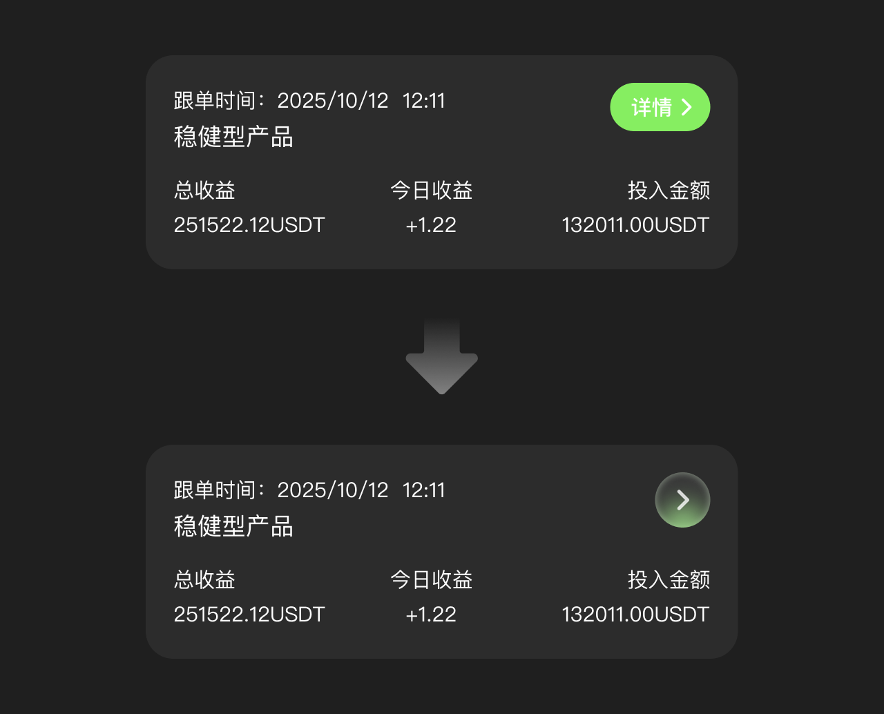 一个资产中心界面，能有这么多细节，确实能看出来大厂设计师的功底！（图ZMTU1NDUzNzI=） - 教程 - 站酷设计师菜心轻量文原创素材 - 站酷ZCOOL