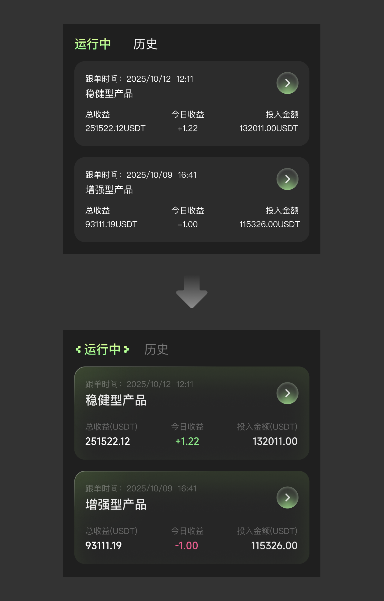 一个资产中心界面，能有这么多细节，确实能看出来大厂设计师的功底！（图ZMTU1NDUzNzY=） - 教程 - 站酷设计师菜心轻量文原创素材 - 站酷ZCOOL