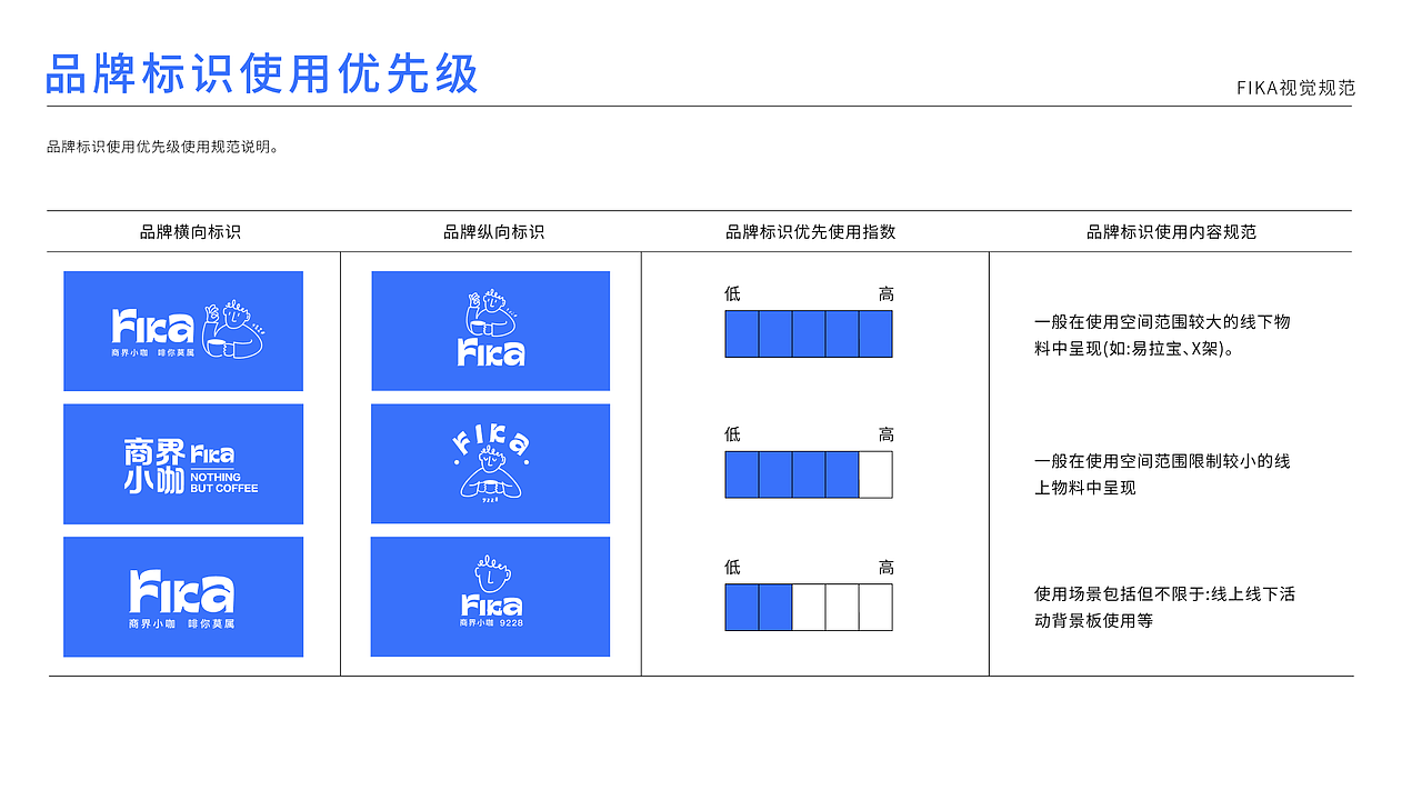 “商界小咖”品牌全案设计（图ZNDA1NjkwMjc2） - 品牌 - 站酷设计师HAO哦原创素材 - 站酷ZCOOL