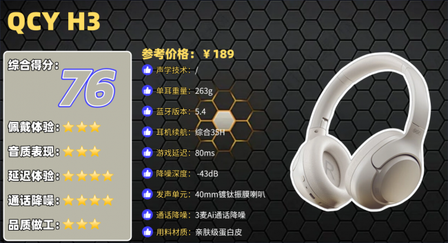 头戴式降噪耳机推荐性价比高的品牌？十大高性价比头戴式耳机排名（图ZMTU1NDU0MzI=） - 观点 - 站酷设计师菲灵数码原创素材 - 站酷ZCOOL