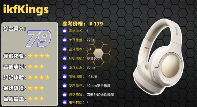 头戴式降噪耳机推荐性价比高的品牌？十大高性价比头戴式耳机排名（图ZMTU1NDU0NDQ=） - 观点 - 站酷设计师菲灵数码原创素材 - 站酷ZCOOL