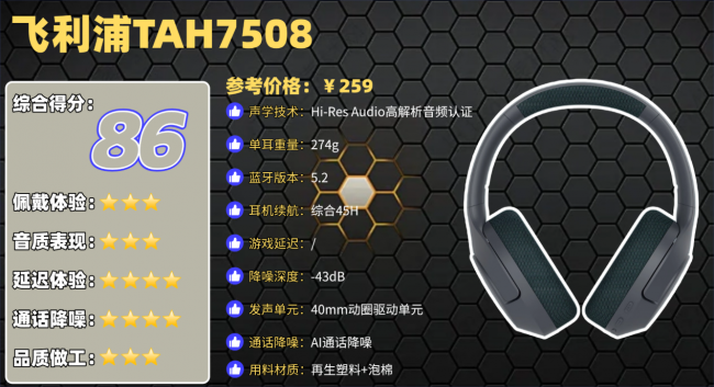 头戴式降噪耳机推荐性价比高的品牌?十大高性价比头戴式耳机排名(图ZMTU1NDU0NjA=) - 观点 - 站酷设计师菲灵数码原创素材 - 站酷ZCOOL