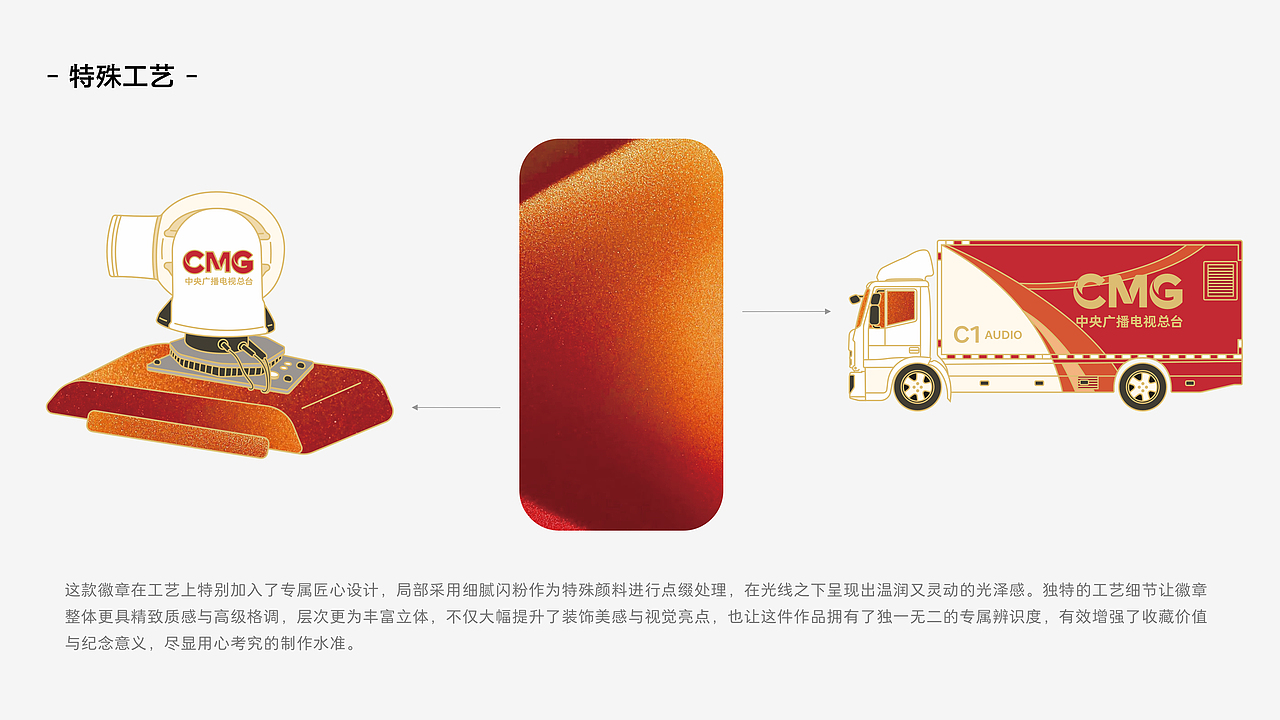 总台文创品设计合集（图ZNDA1Njk0NjU2） - 生活用品 - 站酷设计师脑洞贩卖机原创素材 - 站酷ZCOOL