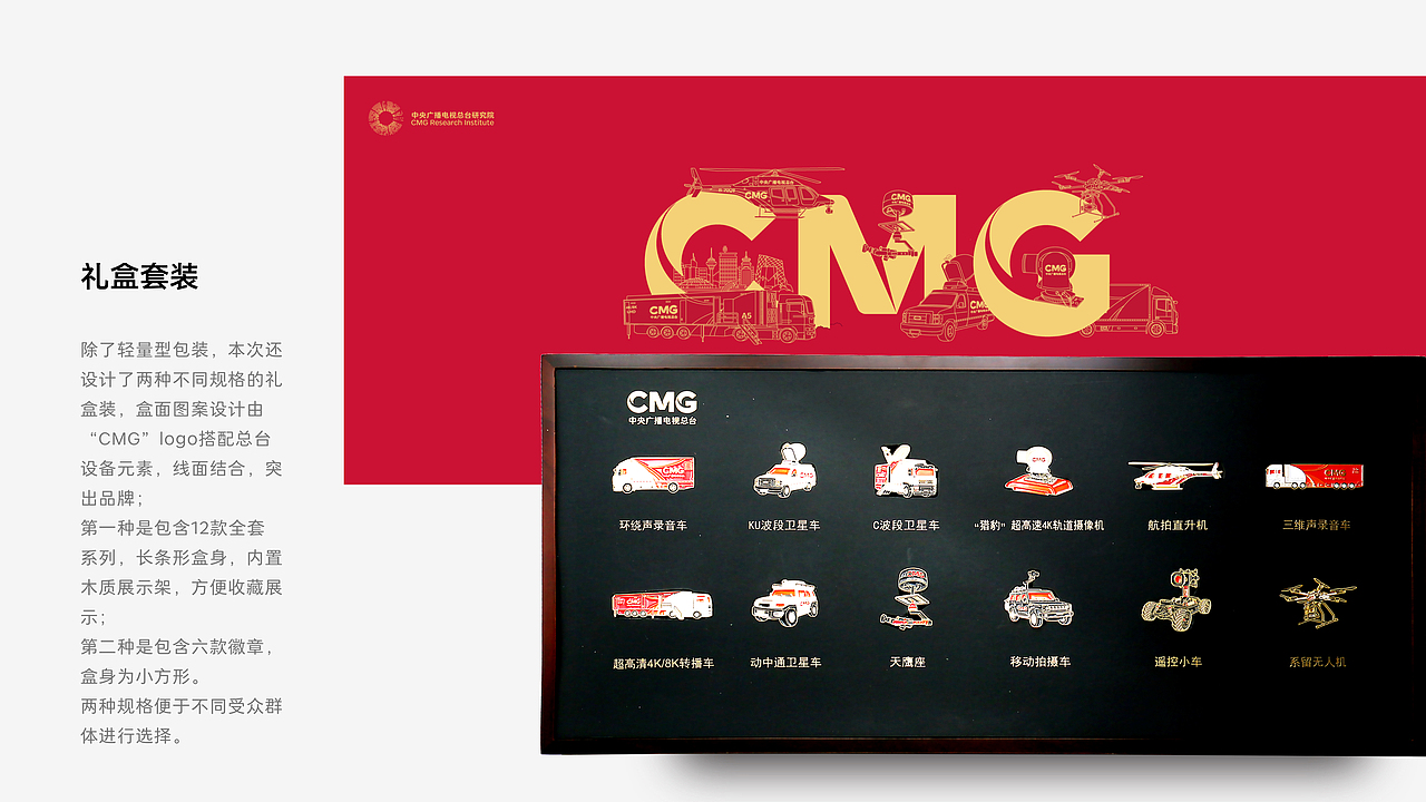 总台文创品设计合集（图ZNDA1Njk0Njc2） - 生活用品 - 站酷设计师脑洞贩卖机原创素材 - 站酷ZCOOL