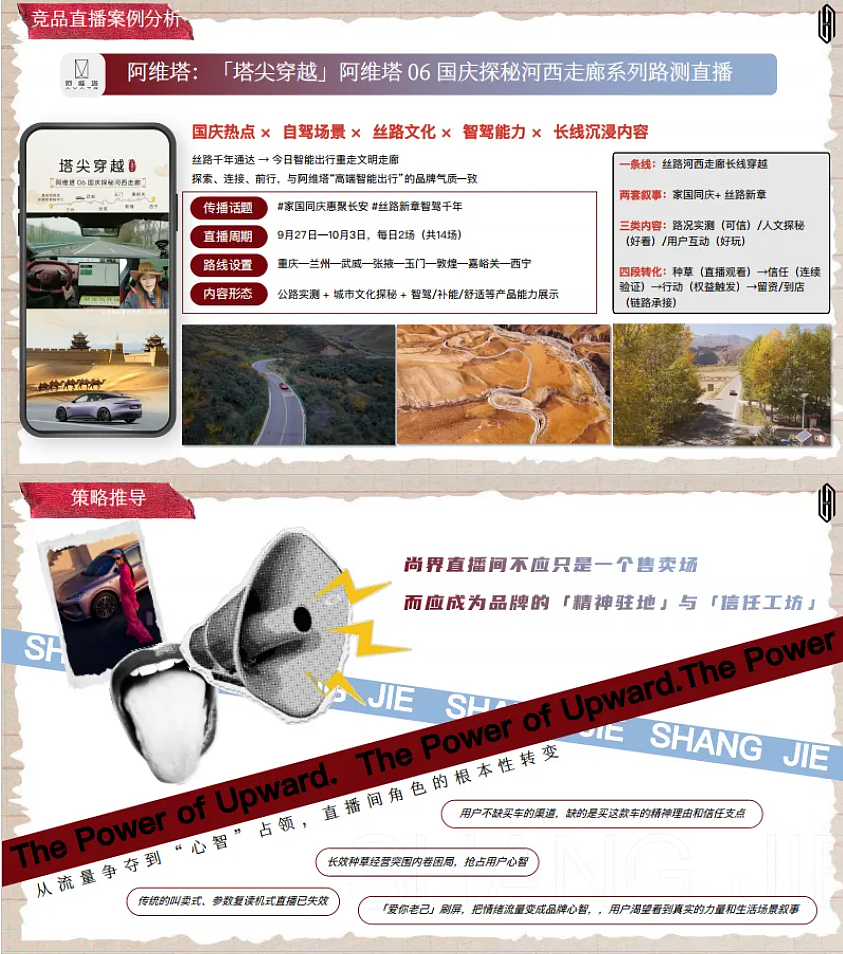 尚界×雪王直播运营方案，绝了（图ZNDA1Njk4MzY4） - 文案/策划 - 站酷设计师何策网原创素材 - 站酷ZCOOL