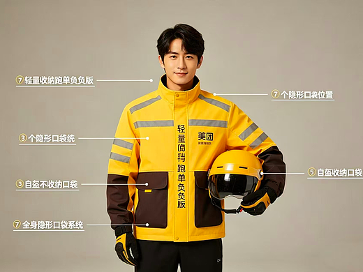 轻装口袋·全能跑单服