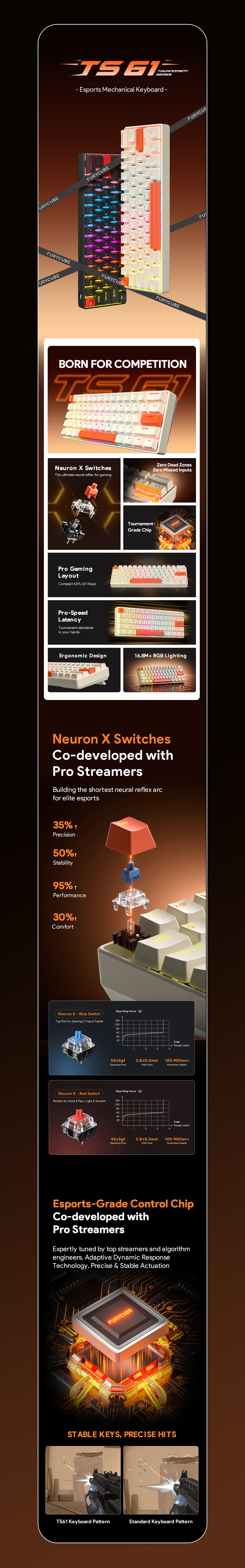 一款68键键盘 产品渲染X版式排版（图ZNDA1Njk5NDAw） - 电商 - 站酷设计师宇智波丶带土原创素材 - 站酷ZCOOL