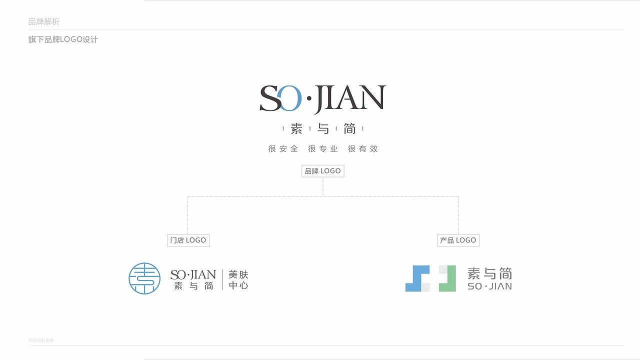 美妆、护肤品牌logo设计（图ZNDA1NzA1OTQw） - Logo - 站酷设计师西安远渡品牌设计原创素材 - 站酷ZCOOL