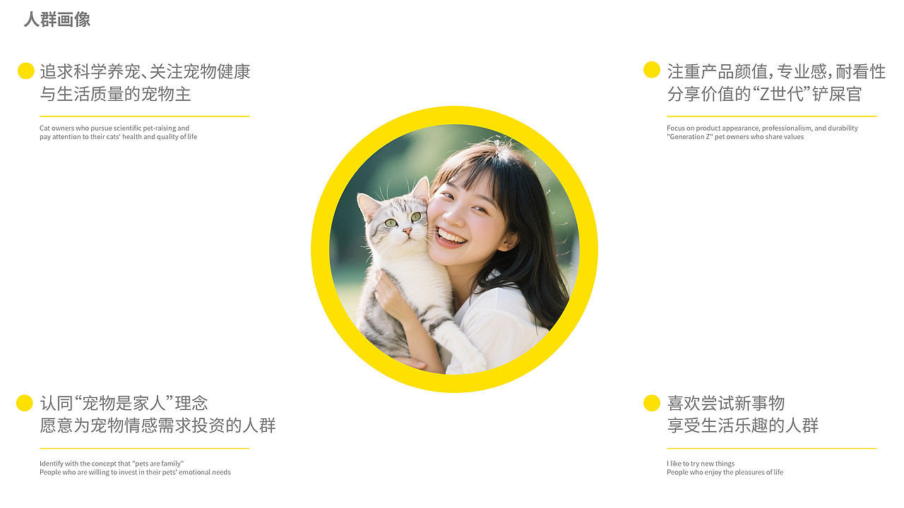vi vi设计 宠物品牌设计 宠物包装 猫粮包装 猫粮设计(图ZNDA1NzA4NzY4) - 品牌 - 站酷设计师郑昌洪品牌vi包装原创素材 - 站酷ZCOOL