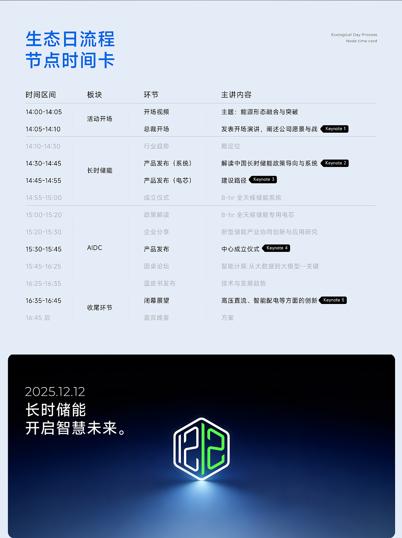 keynote设计丨新能源/储能/2025海辰储能_生态日发布会（图ZNDA1NzE2NjEy） - PPT/Keynote - 站酷设计师小黑丨PPT设计原创素材 - 站酷ZCOOL