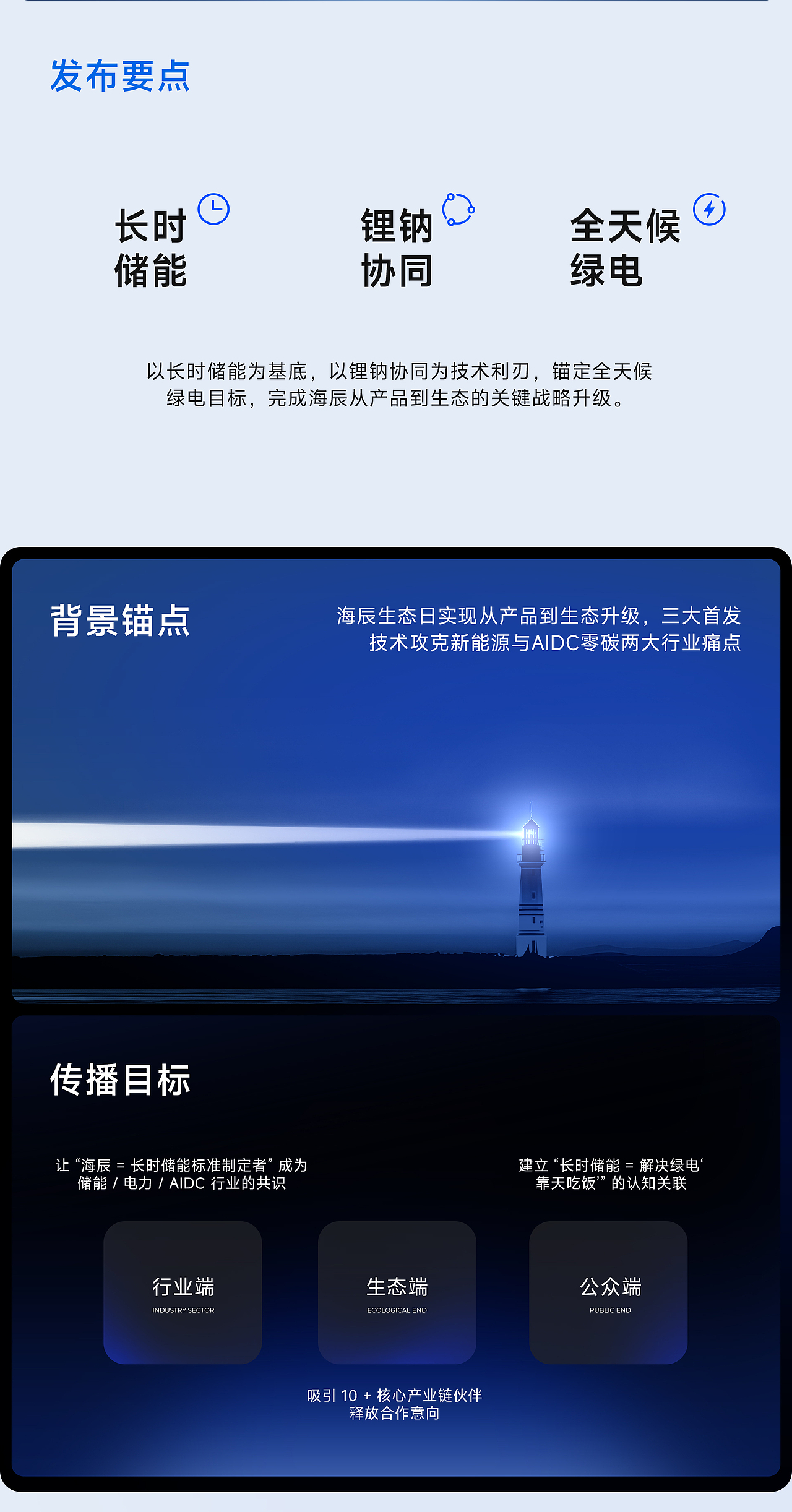 keynote设计丨新能源/储能/2025海辰储能_生态日发布会（图ZNDA1NzE2NjE2） - PPT/Keynote - 站酷设计师小黑丨PPT设计原创素材 - 站酷ZCOOL