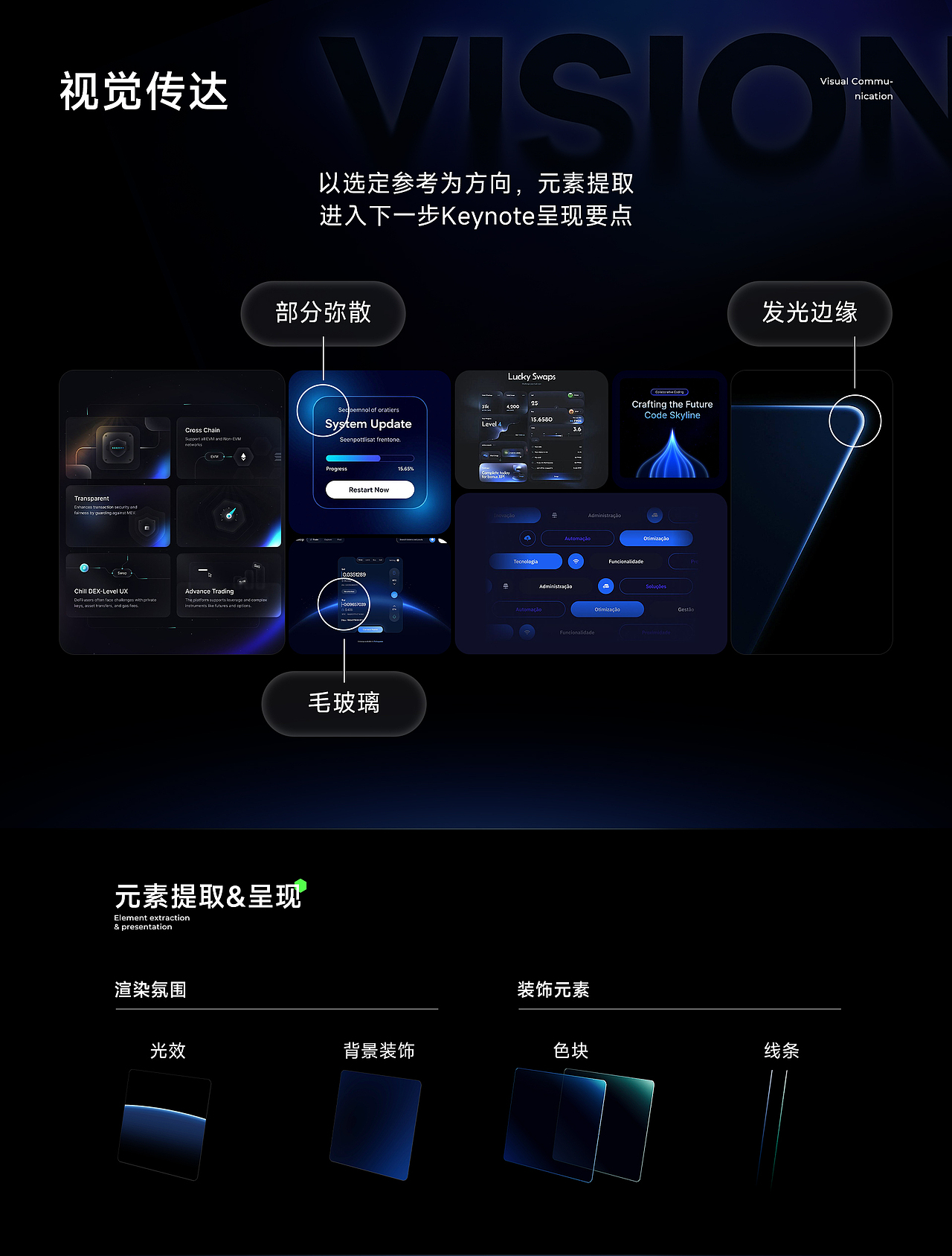 keynote设计丨新能源/储能/2025海辰储能_生态日发布会（图ZNDA1NzE2NjQw） - PPT/Keynote - 站酷设计师小黑丨PPT设计原创素材 - 站酷ZCOOL