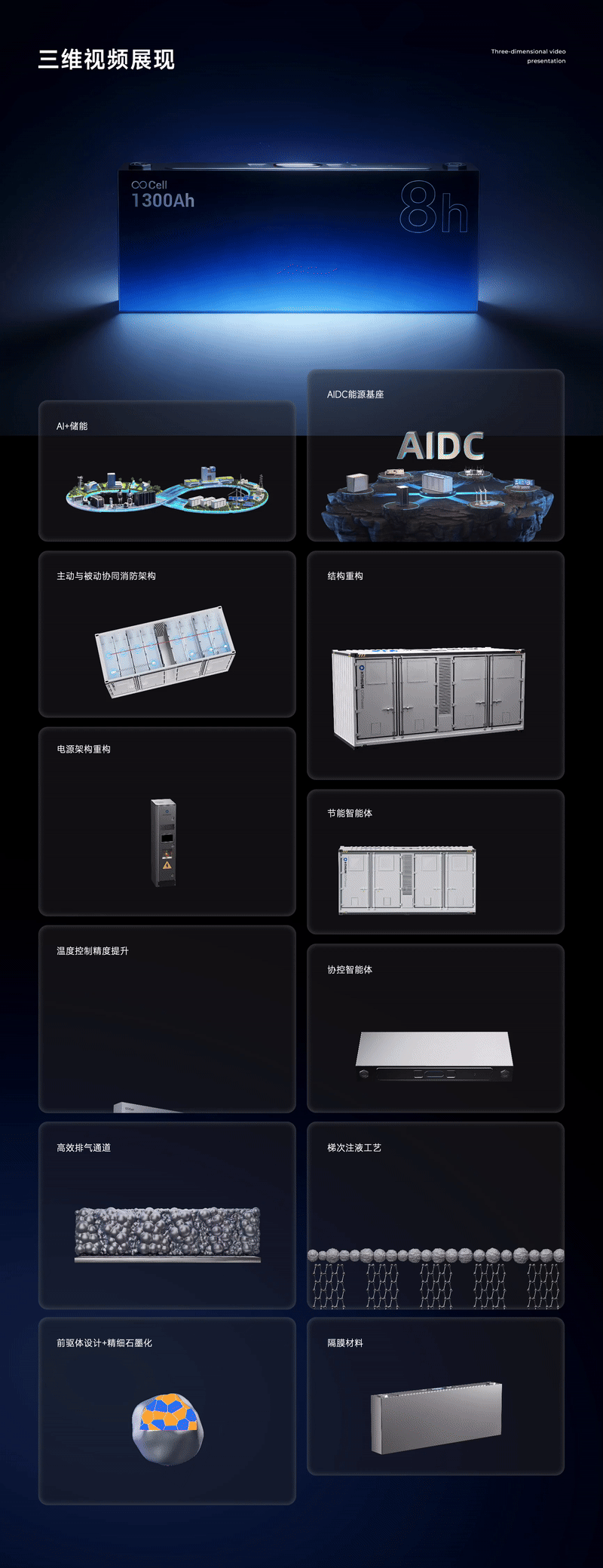 keynote设计丨新能源/储能/2025海辰储能_生态日发布会（图ZNDA1NzE2Nzg4） - PPT/Keynote - 站酷设计师小黑丨PPT设计原创素材 - 站酷ZCOOL