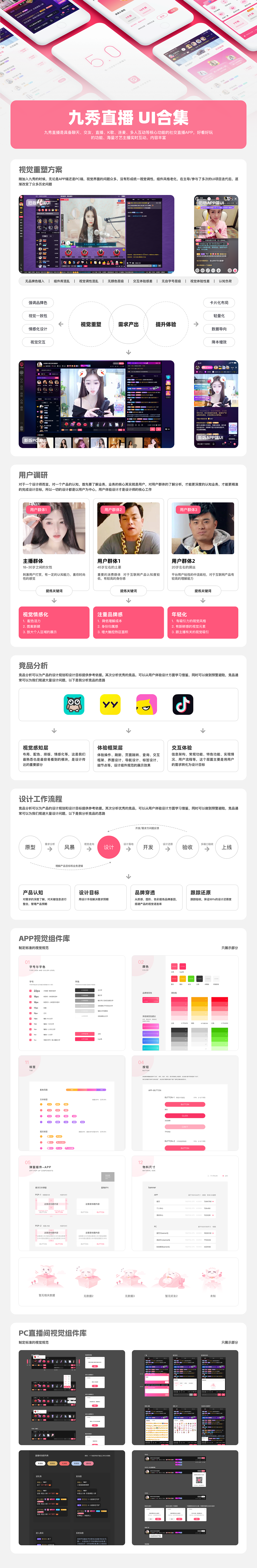 ZWL2020-2025作品集（图ZNDA1NzE5MDAw） - APP界面 - 站酷设计师旧时光1949原创素材 - 站酷ZCOOL