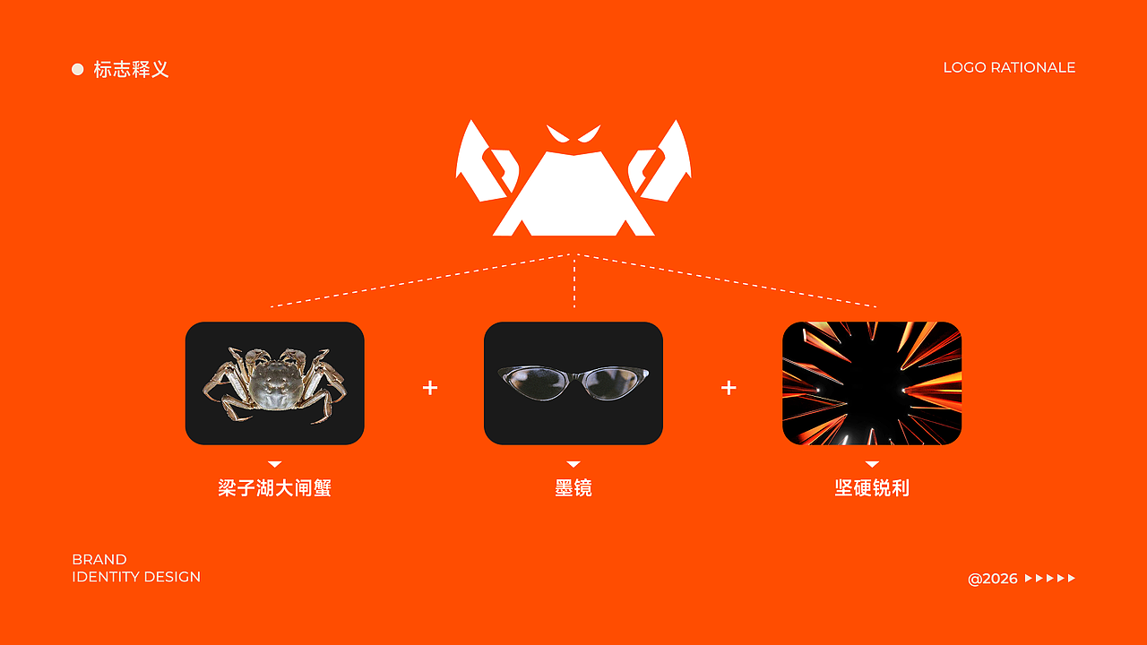 “蟹逅你”梁子湖大闸蟹品牌形象设计（图ZNDA1NzIwNDcy） - 品牌 - 站酷设计师蓝色挖掘机原创素材 - 站酷ZCOOL