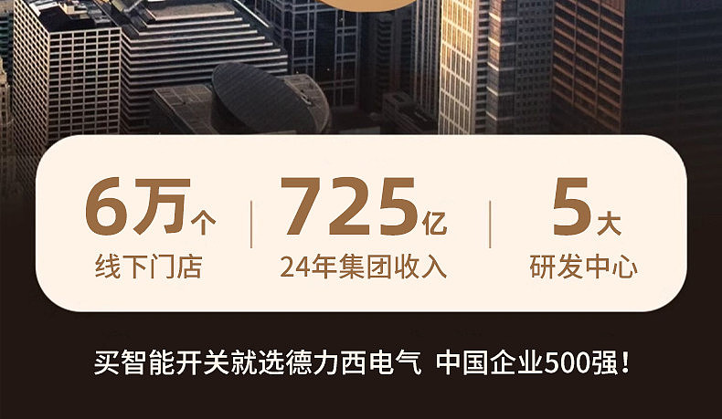 视觉策划-德力西智能开关动态详情页（图ZNDA1NzI1MzY0） - 宣传物料 - 站酷设计师PicassoLab原创素材 - 站酷ZCOOL