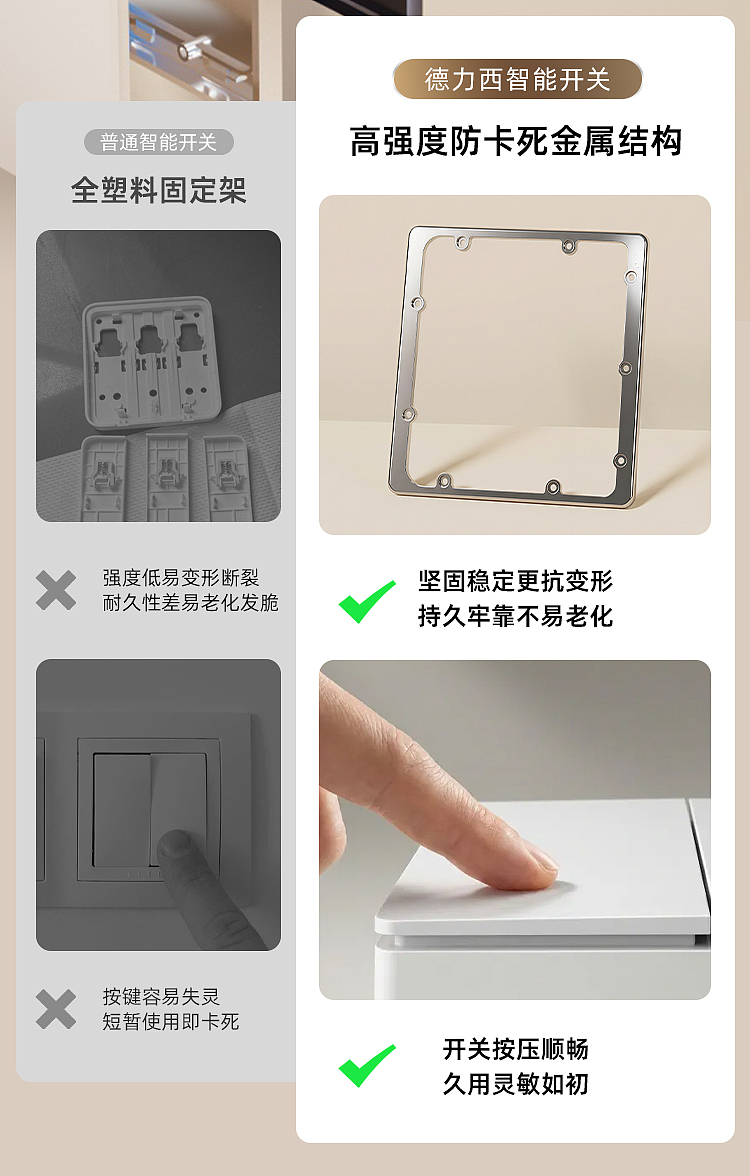 视觉策划-德力西智能开关动态详情页（图ZNDA1NzI1NDI0） - 宣传物料 - 站酷设计师PicassoLab原创素材 - 站酷ZCOOL