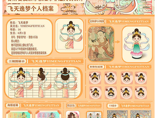 飞天逸梦IP形象设计