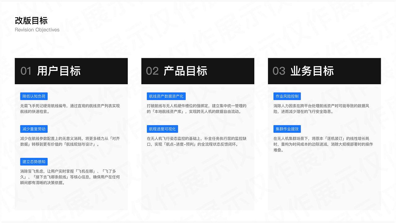 UIUX 作品集（图ZNDA1NzI4MTEy） - 交互/UE - 站酷设计师AlDarma原创素材 - 站酷ZCOOL