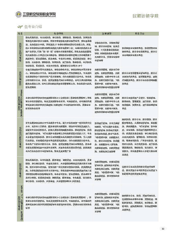 三亚航空学院招生简章（图ZNDA1NzI5NTgw） - 书籍/画册 - 站酷设计师跃典设计原创素材 - 站酷ZCOOL