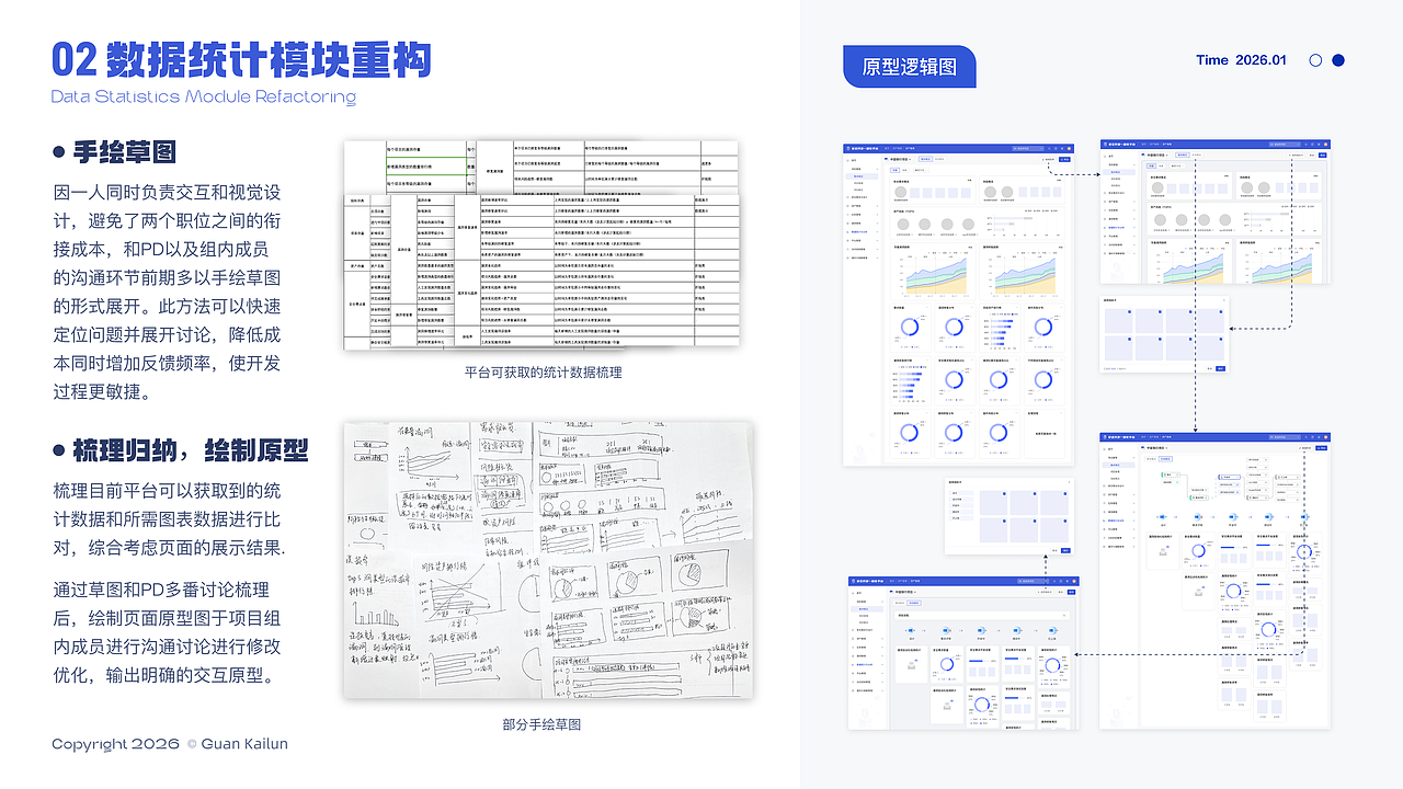 B端/AI Agent UX设计作品集（图ZNDA1NzMxMjI0） - 交互/UE - 站酷设计师balababobo原创素材 - 站酷ZCOOL