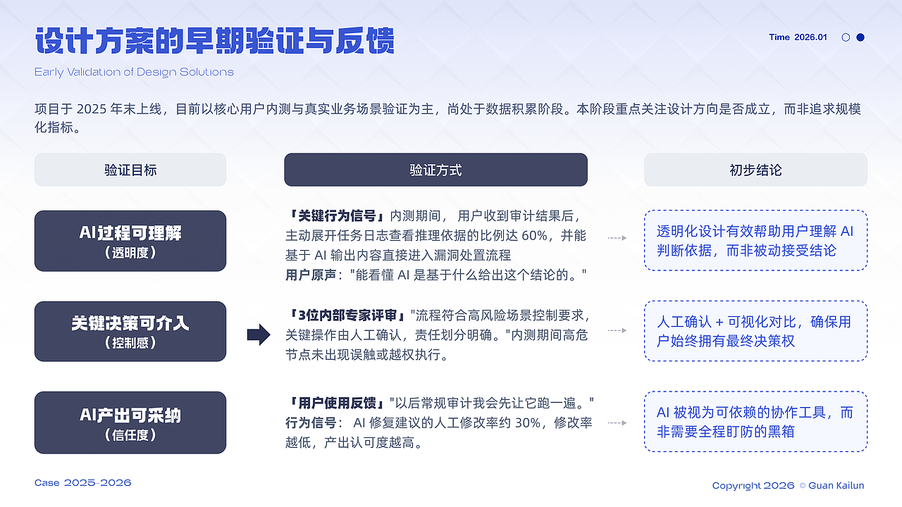 B端/AI Agent UX设计作品集（图ZNDA1NzMxMTg4） - 交互/UE - 站酷设计师balababobo原创素材 - 站酷ZCOOL