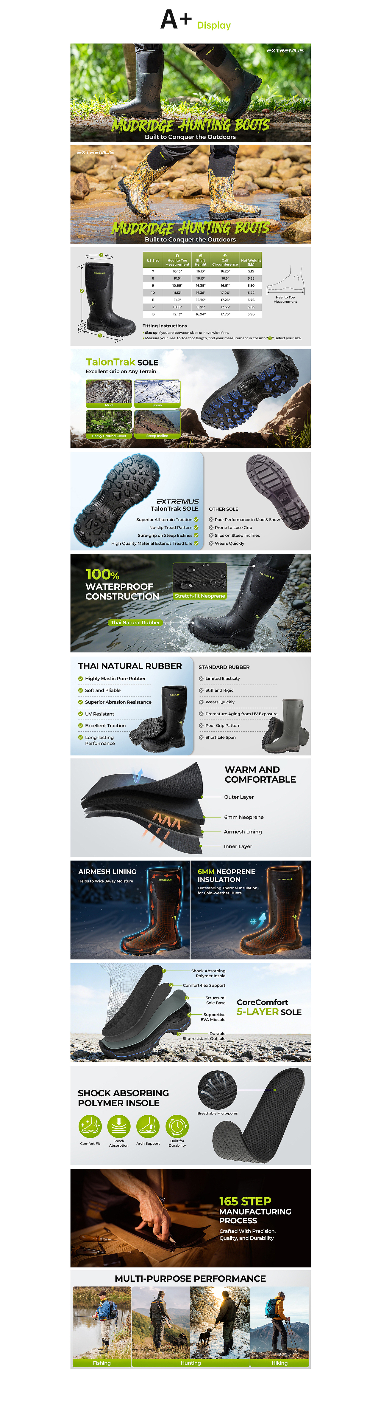 亚马逊-打猎靴+涉水服（图ZNDA1NzM3NTMy） - 电商 - 站酷设计师小熊酱思密达原创素材 - 站酷ZCOOL