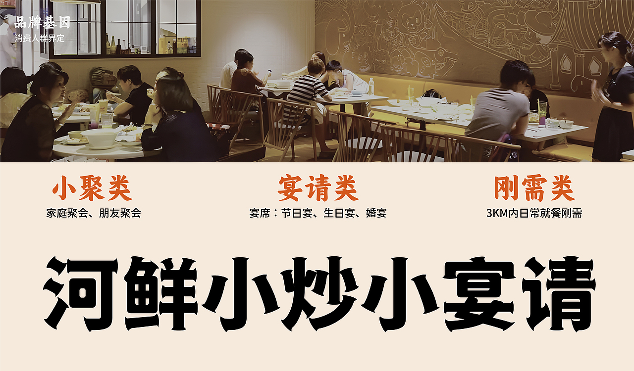 江河肴×中世锐意设计 / 活鱼每天捞 吃鱼江河肴（图ZNDA1NzU2NjA4） - 品牌 - 站酷设计师中世锐意阿呆总原创素材 - 站酷ZCOOL