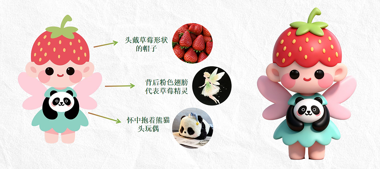 《双流草莓》品牌形象设计（图ZNDA1NzY0MTQ4） - 品牌 - 站酷设计师Z610600336原创素材 - 站酷ZCOOL