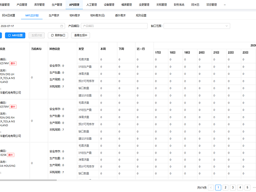 APS系统—MPS主计划