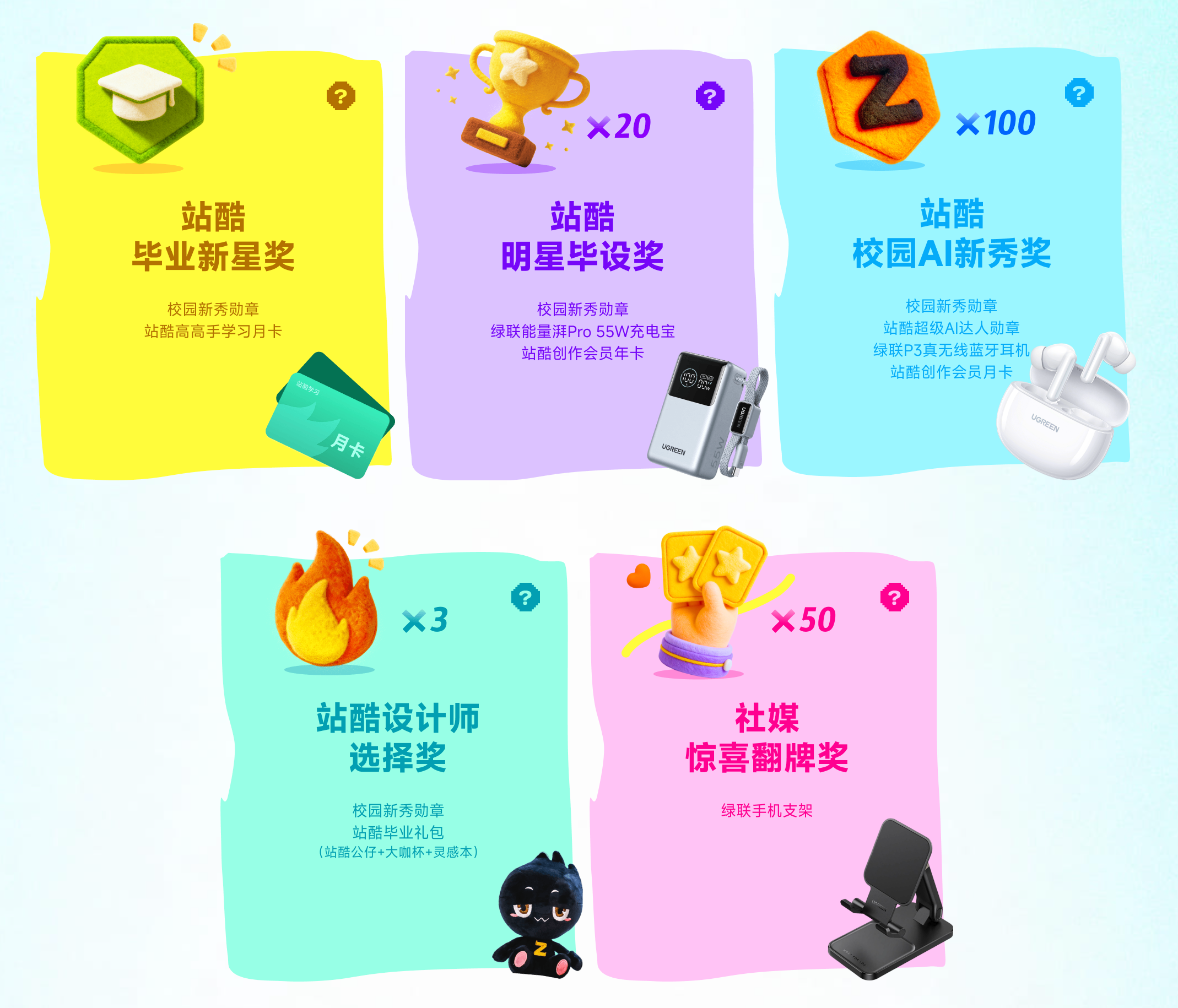 成为顶尖设计高手四个阶段！（图ZMTU1NTIwMTI=） - 教程 - 站酷设计师站酷AI资产原创素材 - 站酷ZCOOL