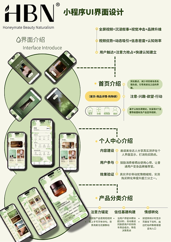 UI设计——hbn小程序（图ZNDA1NzgwMjM2） - APP界面 - 站酷设计师Hemeno原创素材 - 站酷ZCOOL