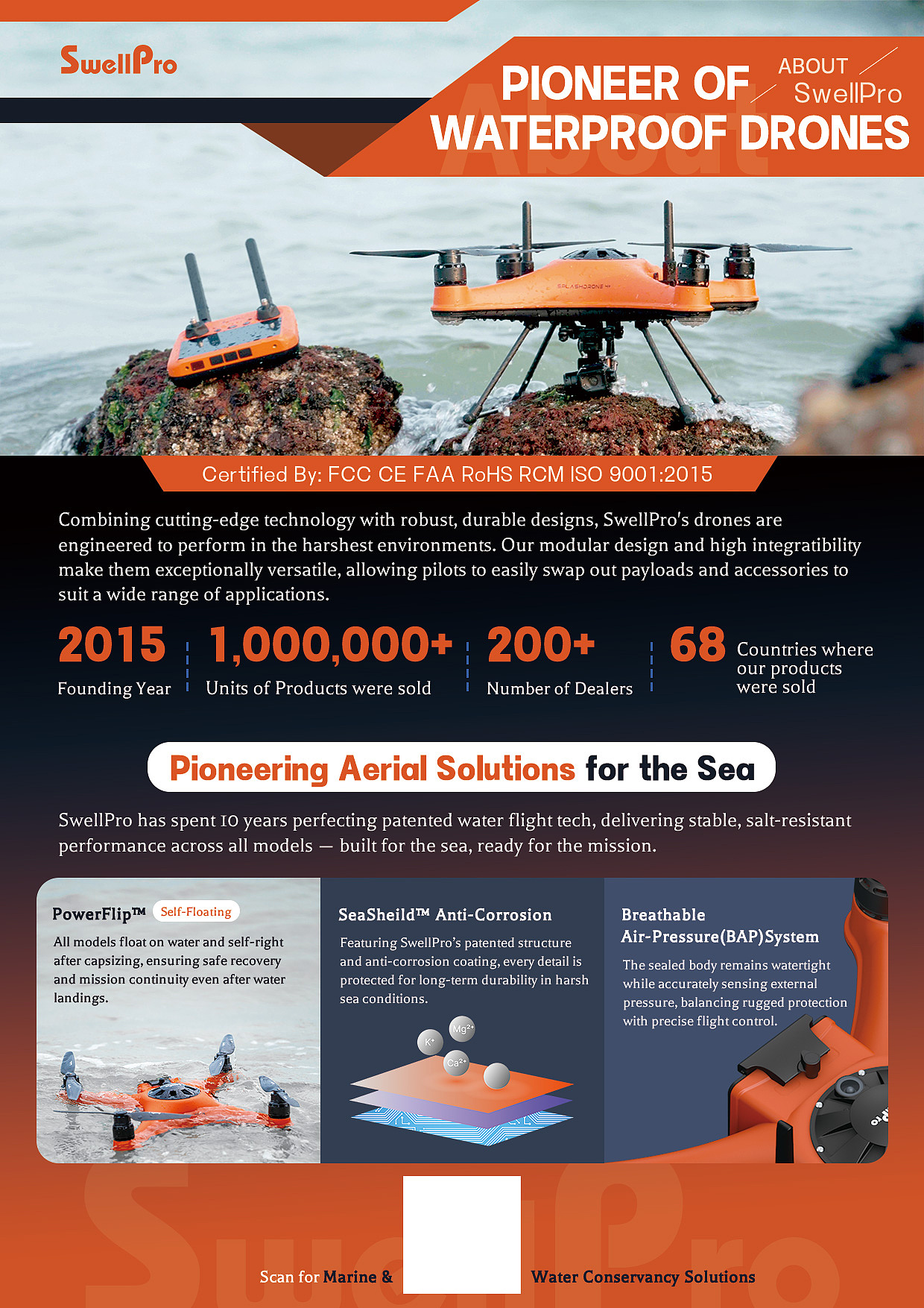 Swellpro斯威普-印刷物料类（图ZNDA1NzgzNzcy） - 宣传物料 - 站酷设计师thiso原创素材 - 站酷ZCOOL