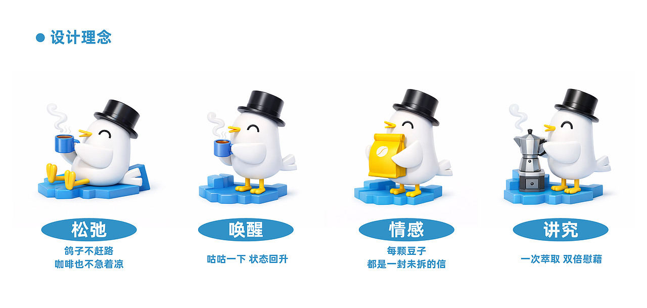 GU² COFFEE 咕咕咖啡品牌全案设计（图ZNDA1Nzg0MDA0） - 品牌 - 站酷设计师蘑菇蘑菇哩原创素材 - 站酷ZCOOL