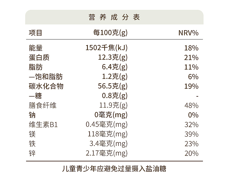 燕麦详情页（图ZNDA1Nzg2MDA0） - 产品摄影 - 站酷设计师简悦摄影原创素材 - 站酷ZCOOL