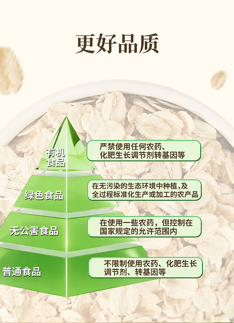 燕麦详情页（图ZNDA1Nzg1OTQ0） - 产品摄影 - 站酷设计师简悦摄影原创素材 - 站酷ZCOOL