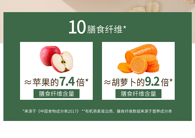 燕麦详情页（图ZNDA1Nzg1OTY4） - 产品摄影 - 站酷设计师简悦摄影原创素材 - 站酷ZCOOL