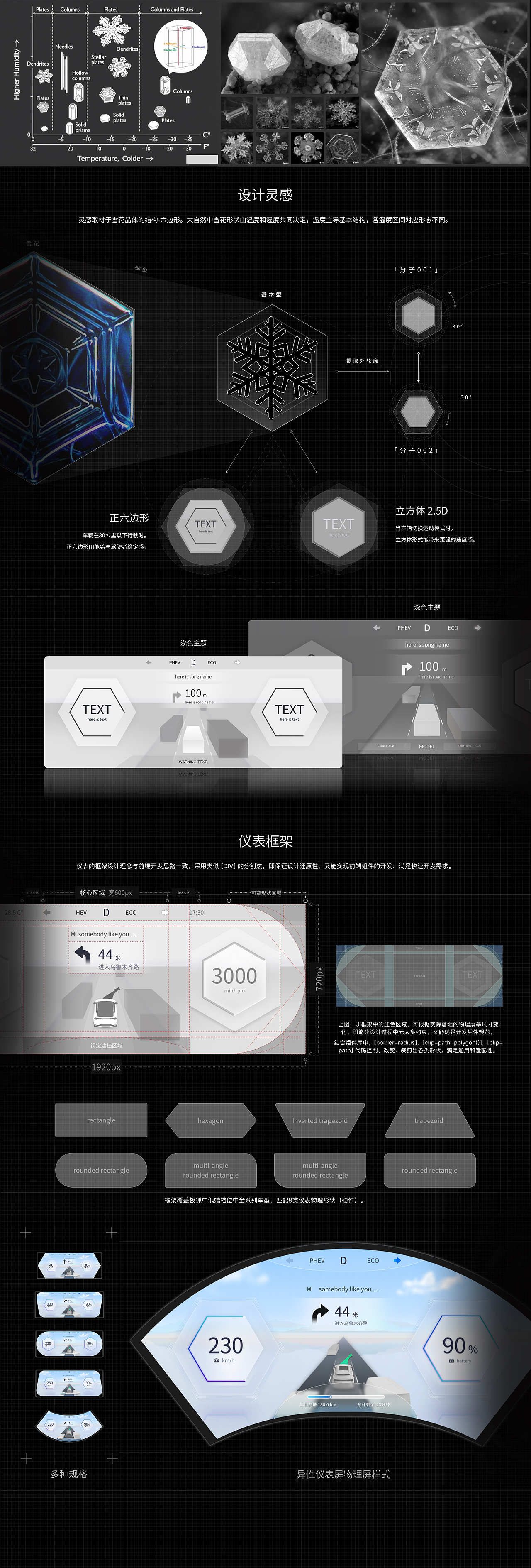 项目记录（图ZNDA1Nzg5MTI0） - 其他UI - 站酷设计师GAINAX原创素材 - 站酷ZCOOL