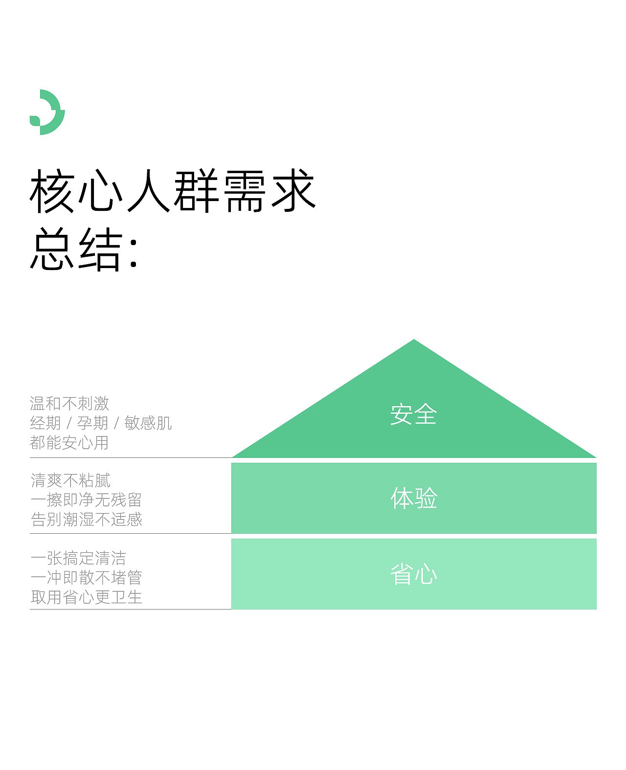 杰森团队 X 答菲 | 湿厕纸案例（图ZNDA1NzkxMTY0） - 电商 - 站酷设计师杰森品牌陪跑落地原创素材 - 站酷ZCOOL