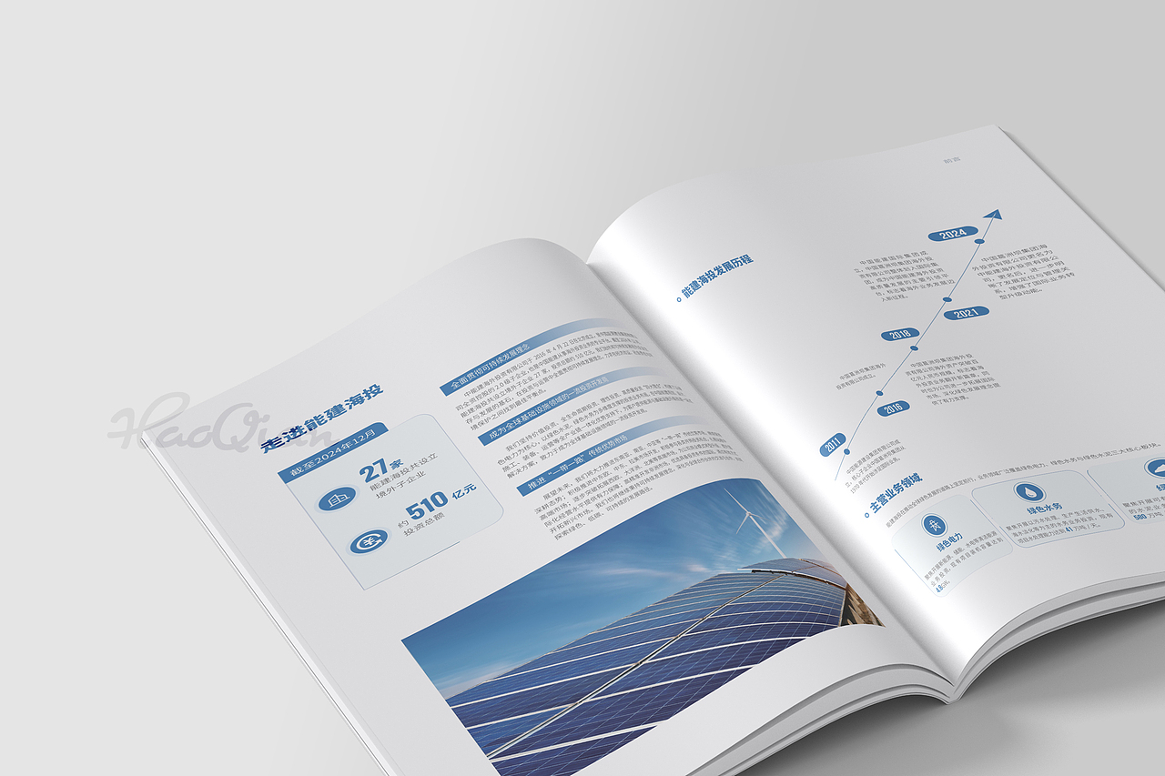 投资ESG可持续发展报告手册（图ZNDA1NzkzMjEy） - 书籍/画册 - 站酷设计师莫莫Angel原创素材 - 站酷ZCOOL