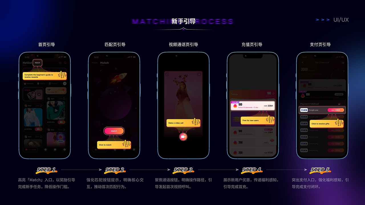 [2026] UI作品集（图ZNDA1Nzk3NjQw） - APP界面 - 站酷设计师AlocasiaOrchid原创素材 - 站酷ZCOOL