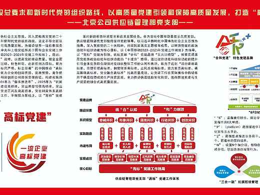 联通文化背景墙