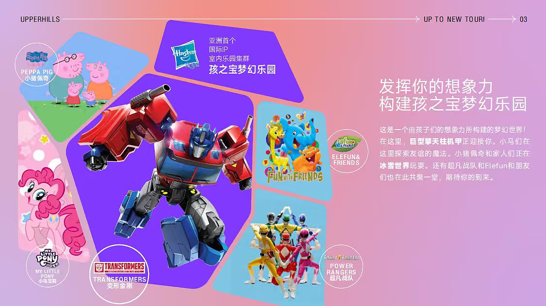 2025湾中上城大湾区地产度假IP乐游中心营销方案（图ZNDA1Nzk3OTY4） - 文案/策划 - 站酷设计师精英策划圈可分享原创素材 - 站酷ZCOOL