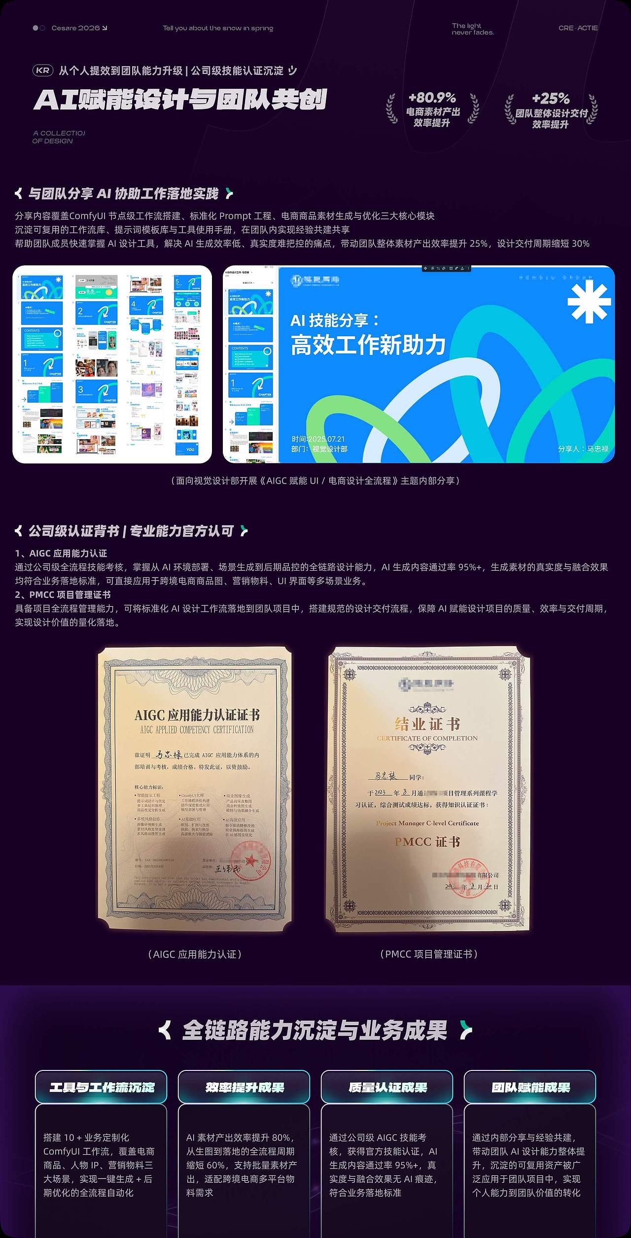 2026UI/UX作品集（求职版）（图ZNDA1ODAwODQ4） - APP界面 - 站酷设计师马村长的村庄原创素材 - 站酷ZCOOL