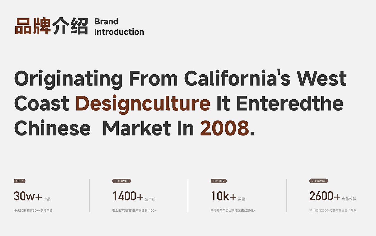 家居网站设计（图ZNDA1ODEwMTY0） - 企业官网 - 站酷设计师禾安_原创素材 - 站酷ZCOOL