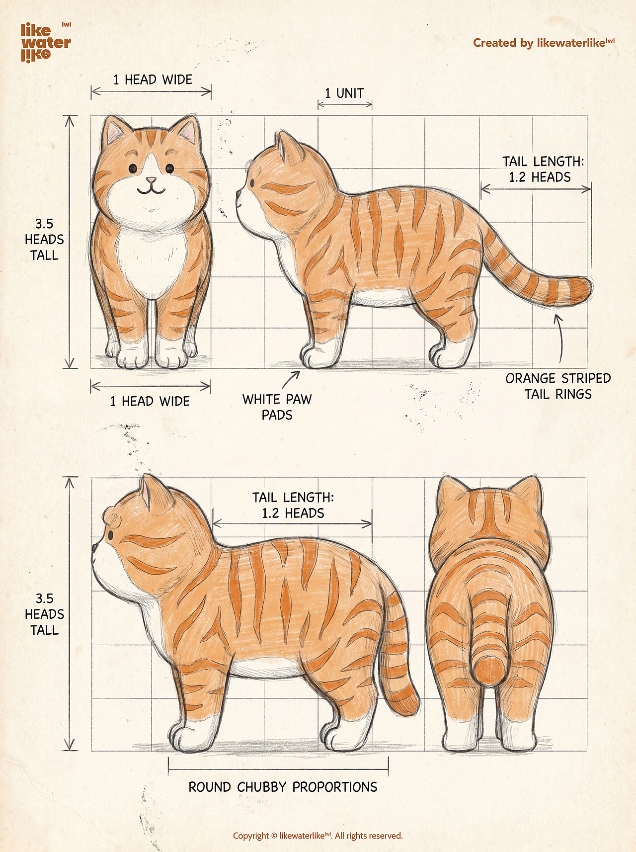 琥珀色的橘猫 | 设计手绘稿（图ZNDA1ODIzODE2） - 创作习作 - 站酷设计师likewaterlike原创素材 - 站酷ZCOOL